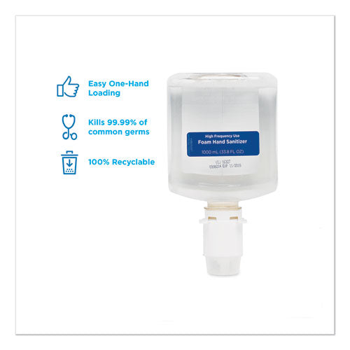 Gp Enmotion High-frequency-use Foam Sanitizer Dispenser Refill, Fragrance-free, 1,000 Ml, Fragrance-free, 2/carton