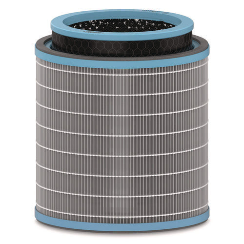 True Hepa And Allergy Replacement Filters For Trusens™ Air Purifiers Z-3000, Z-3500