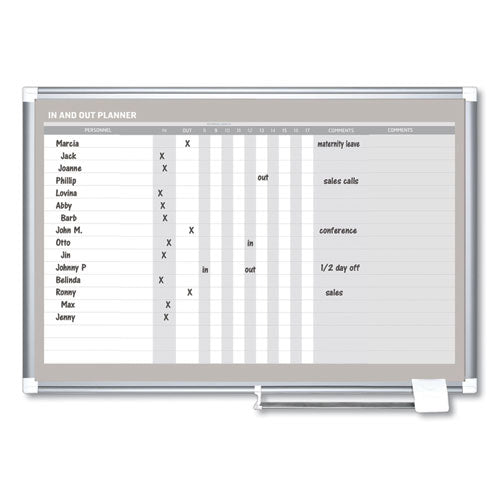 In-out Magnetic Dry Erase Board, 36 X 24, White Surface, Silver Aluminum Frame