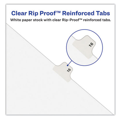 Preprinted Legal Exhibit Side Tab Index Dividers, Avery Style, 26-tab, O, 11 X 8.5, White, 25/pack, (1415)