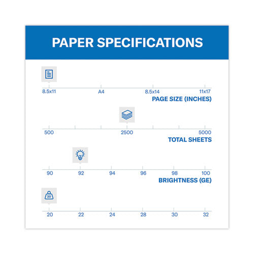 Copy Plus Print Paper, 92 Bright, 20 Lb Bond Weight, 8.5 X 11, White, 500 Sheets/ream, 5 Reams/carton