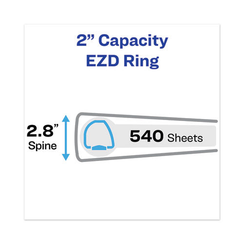 Heavy-duty View Binder With Durahinge And One Touch Ezd Rings, 3 Rings, 2" Capacity, 11 X 8.5, White