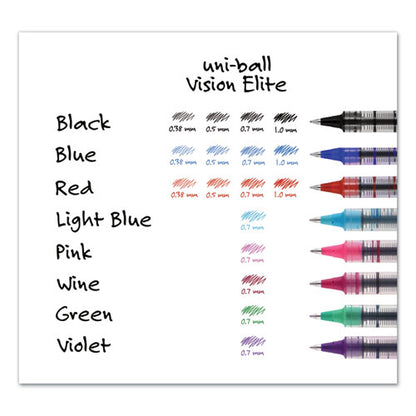 Vision Roller Ball Pen, Stick, Extra-fine 0.5 Mm, Blue Ink, Gray/blue/clear Barrel, Dozen