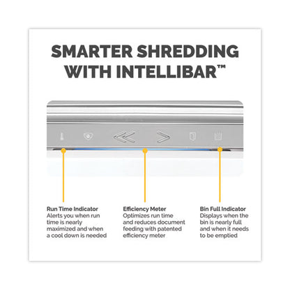 Powershred Lx200 Micro-cut Shredder, 12 Manual Sheet Capacity, White
