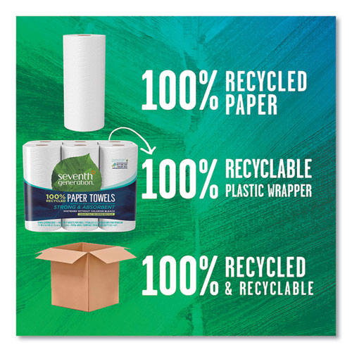 100% Recycled Paper Kitchen Towel Rolls, 2-ply, 11 X 5.4, 140 Sheets/r –  Globe Chemical Company, Inc.