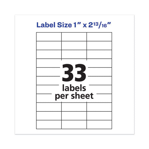 Copier Mailing Labels, Copiers, 1 X 2.81, White, 33/sheet, 250 Sheets/box