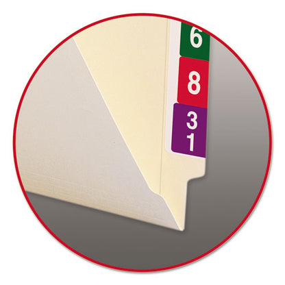 100% Recycled Manila End Tab Folders, Straight Tabs, Letter Size, 0.75" Expansion, Manila, 100/box