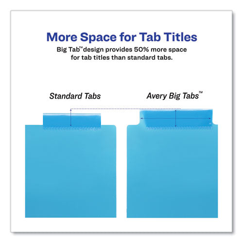 Big Tab Insertable Two-pocket Plastic Dividers, 8-tab, 11.13 X 9.25, Assorted, 1 Set