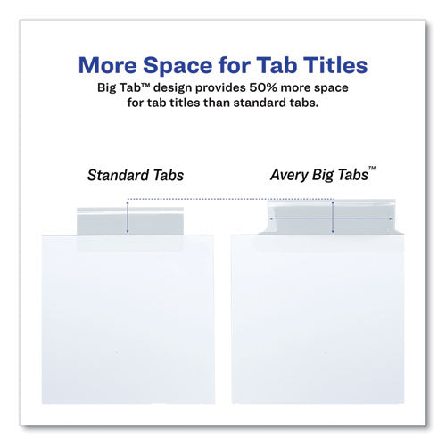 Insertable Big Tab Dividers, 8-tab, 11.13 X 9.25, White, Clear Tabs, 1 Set