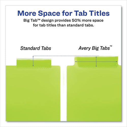 Insertable Big Tab Plastic Three-pocket Corner Lock Dividers, 5-tab, 11.13 X 9.25, Assorted, 1 Set