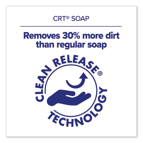 Clean Release Technology (crt) Healthy Soap High Performance Foam, For Es8 Dispensers, Fragrance-free, 1,200 Ml, 2/carton