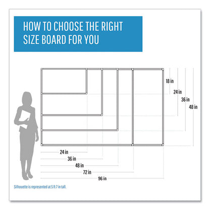 Porcelain Value Dry Erase Board, 36 X 48, White Surface, Silver Aluminum Frame