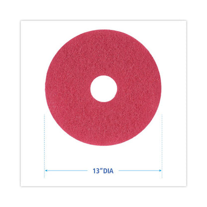 Buffing Floor Pads, 13" Diameter, Red, 5/carton