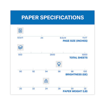 Fore Multipurpose Print Paper, 96 Bright, 24 Lb Bond Weight, 8.5 X 11, White, 500 Sheets/ream