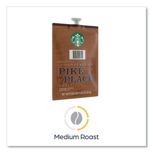 Starbucks Pike Place Roast Coffee Freshpack, Pike Place, 0.32 Oz Pouch, 76/carton