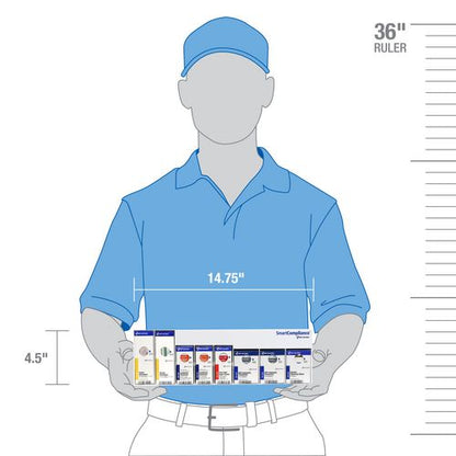 Retrofit Clean Treat And Protect, 135 Pieces, Plastic Case