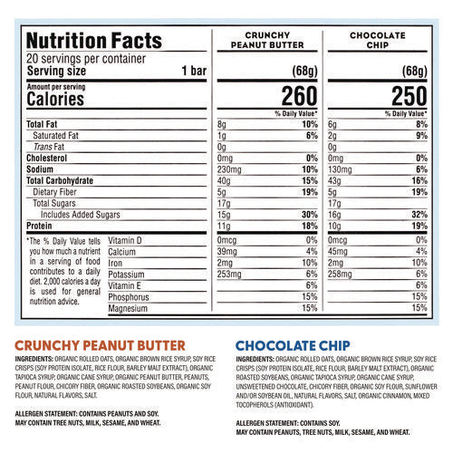 Energy Bar, Chocolate Chip/crunchy Peanut Butter, 2.4 Oz, 20/box