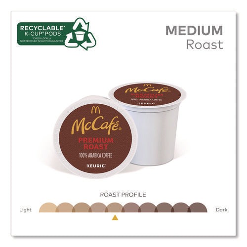 Premium Roast K-cup, 0.35 Oz, 24/box, 4 Boxes/carton