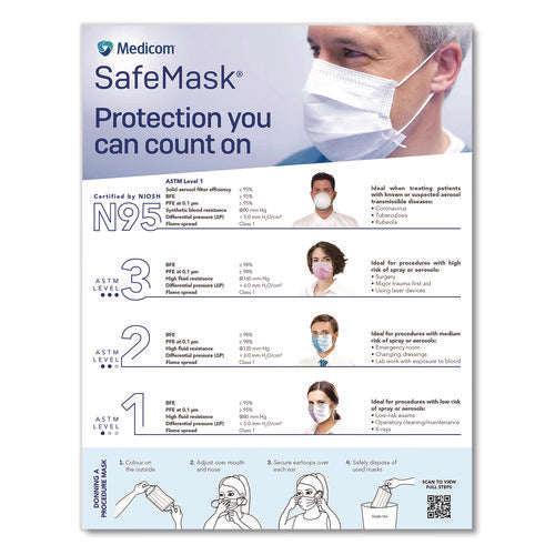 Three-ply Disposable Face Mask, Paper, One Size Fits Most, 50/box