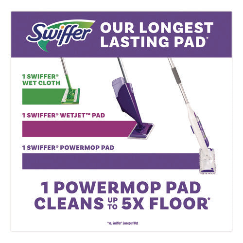 Powermop Mopping Pads, 15.4 X 5.3, White/purple. 11/pack