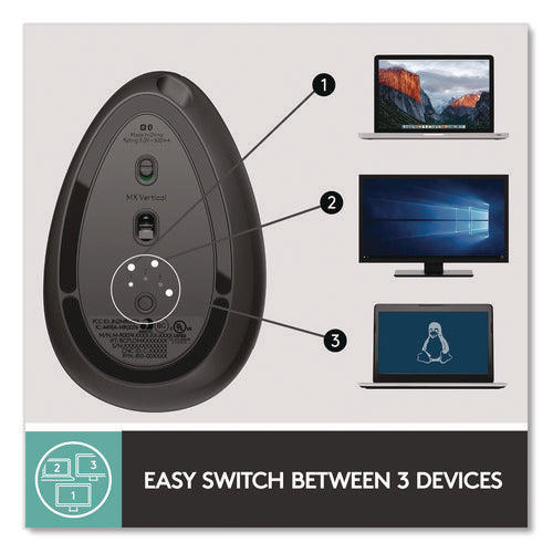 Mx Vertical Advanced Ergonomic Mouse, 2.4 Ghz Frequency/33 Ft Wireless Range, Left/right Hand Use, Graphite