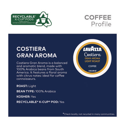 Gran Aroma Coffee K-cups, 22/box